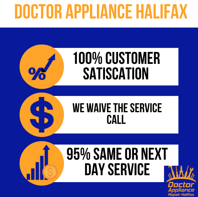 doctor appliance repair halifax